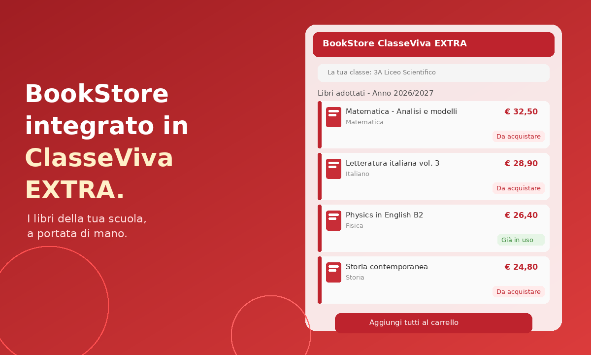 Interfaccia del BookStore integrato in ClasseViva EXTRA con elenco libri scolastici